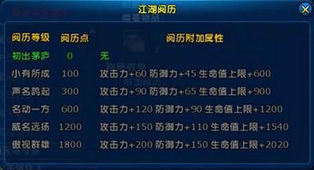 龙武
