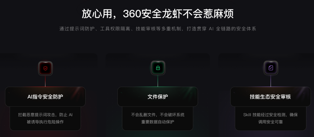 360��ȫ��Ϻ